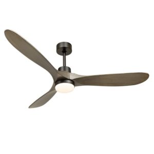 Samson Led 3 Blade Grey Ceiling Fan